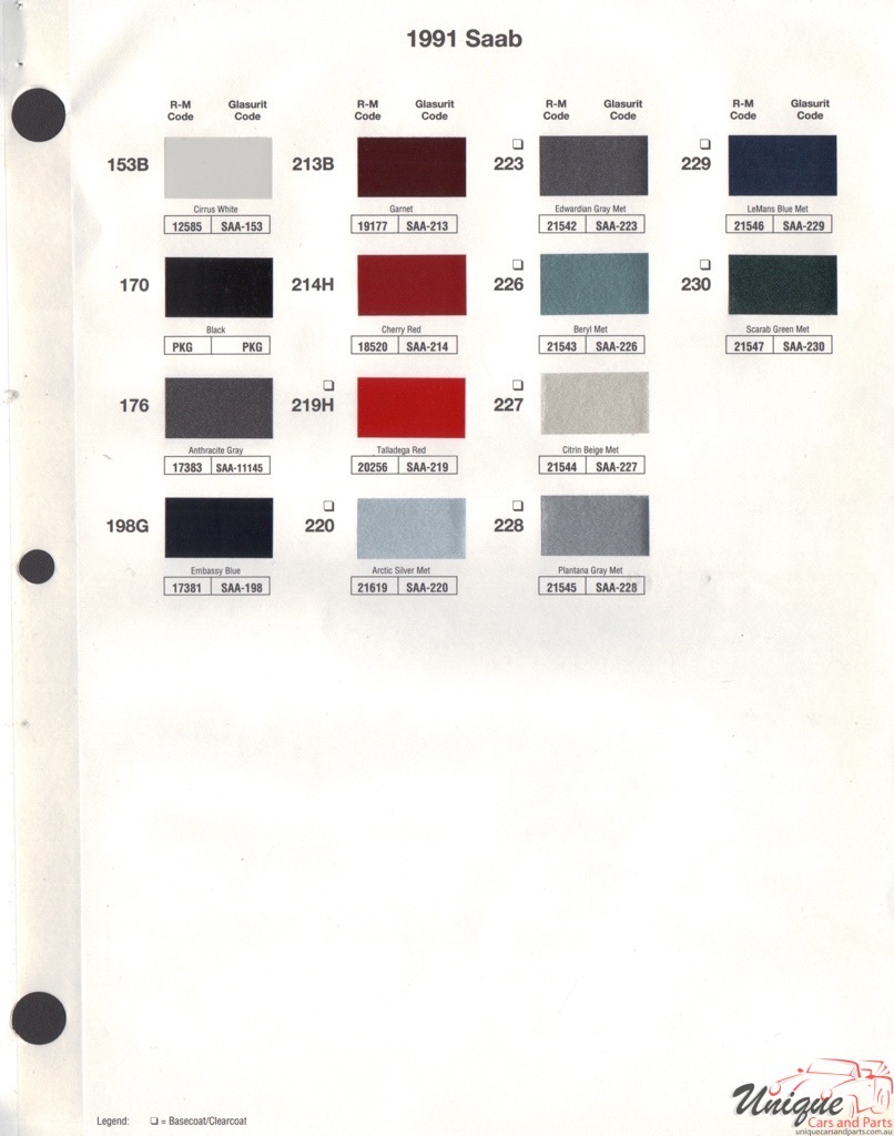 1991 SAAB Paint Charts RM